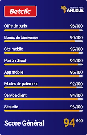 betclic score bookmaker