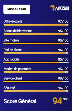 megapari score bookmaker