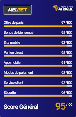 melbet score bookmaker