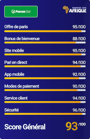 premier bet score bookmaker