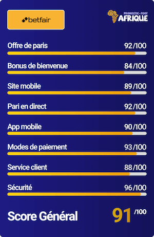 betfair tunisie score bookmaker