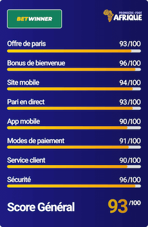 score bookmaker betwinner