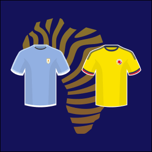 quart de finale Copa America 2021 prévision foot Uruguay vs Colombie