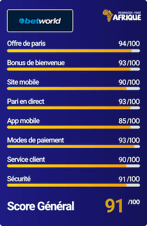 bet word score bookmaker