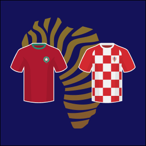 prono foot Coupe du monde Maroc vs Croatie
