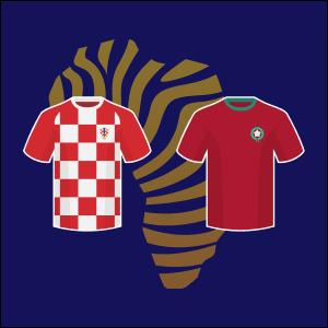 Prédiction Coupe du monde Croatie vs Maroc