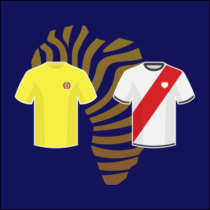 prédiction foot Espagne Villarreal vs Rayo Vallecano