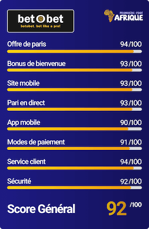 betobet score et avis