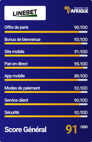 linebet score et avis