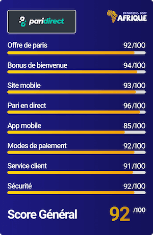 paridirect score et avis