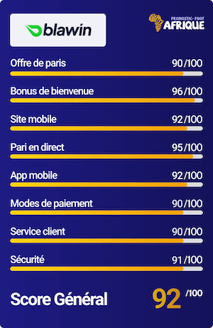 blawin score et avis