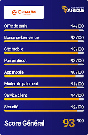 score et avis du bookmaker congobet