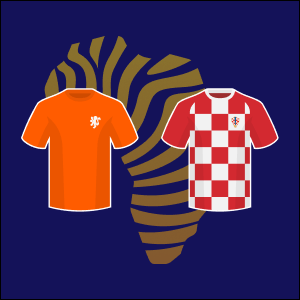 Pronostic football Pays-Bas vs Croatie