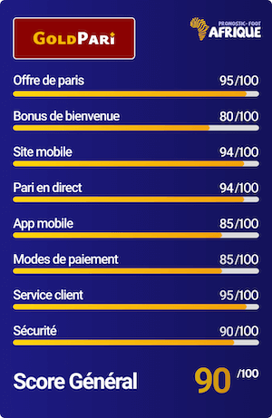 Avis et note du bookmaker Goldpari