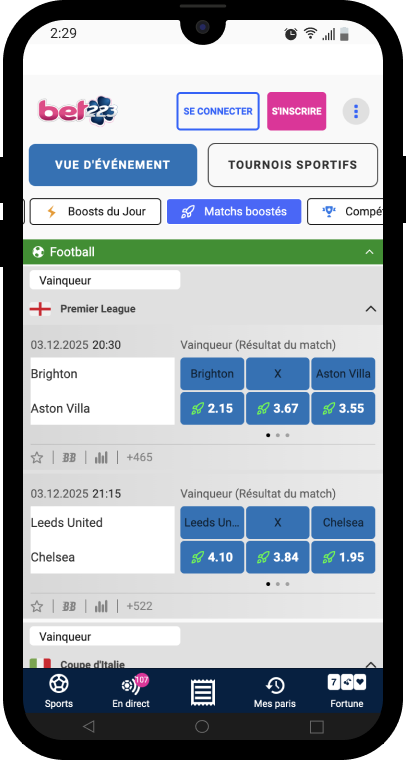 cotes boostees bet223